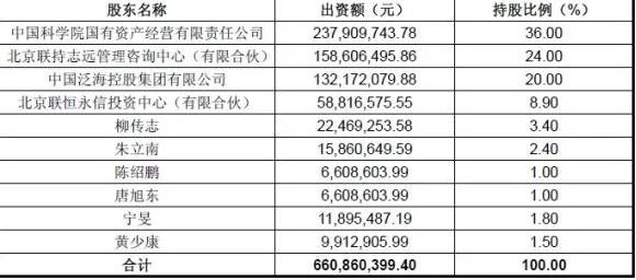 中共要破產一縣村級債務就8億 貿易戰陸2大電視品牌慘了 央企聯想竟然這樣欺負中國人 2 20190528053210688