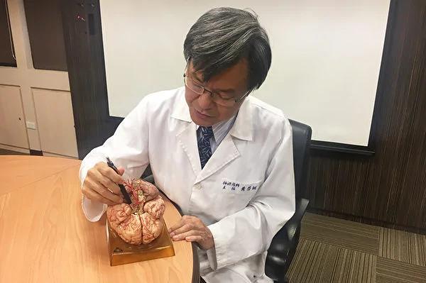 这一种偏头痛 可能损伤视力 2症状要警惕