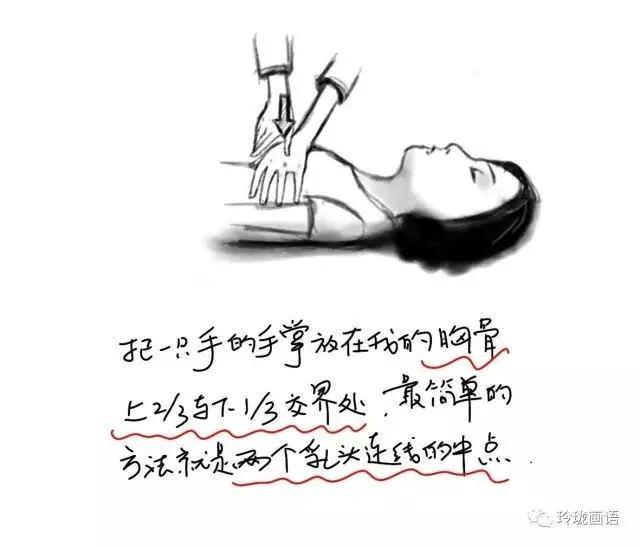 收藏!医生给女儿画的急救流程图 关键时刻用得上!