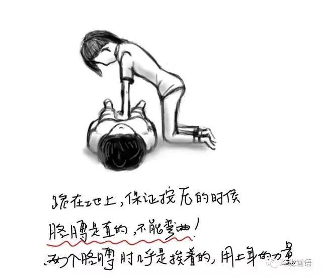 收藏!医生给女儿画的急救流程图 关键时刻用得上!