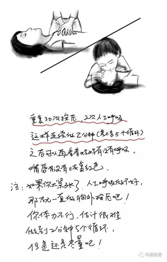收藏!医生给女儿画的急救流程图 关键时刻用得上!
