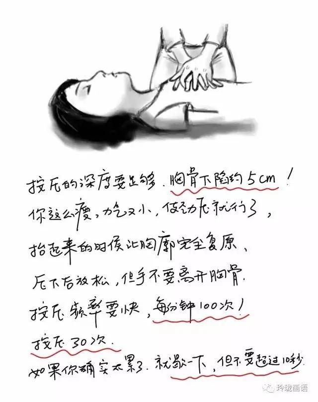 收藏!医生给女儿画的急救流程图 关键时刻用得上!