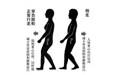 走路和不走路10年后的区别 原来每一步都是一味药