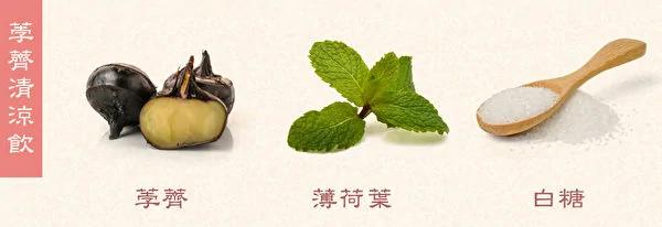 荨麻疹发作迅速 红肿又痒 中医5种食疗改善