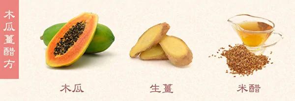 荨麻疹发作迅速 红肿又痒 中医5种食疗改善