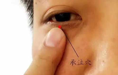 百病皆因堵! 你的全身经络都打通了吗?