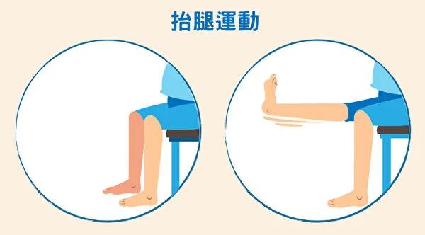 保养膝关节的8个秘诀 不让膝盖早衰老