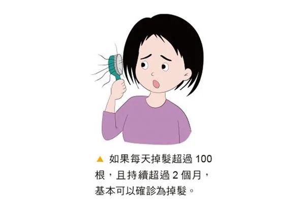 藏在头发里的健康密码 白发、稀疏、出油 这些头皮问题这样解
