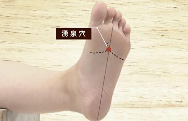 头痛眩晕久咳不愈 艾灸解决10种小毛病