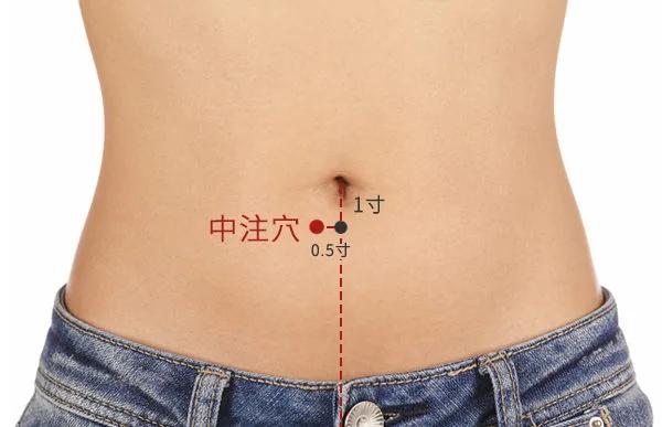 头痛眩晕久咳不愈 艾灸解决10种小毛病