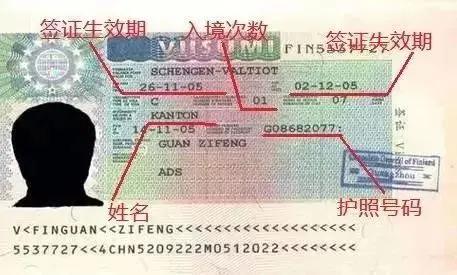 一张签证畅游26国 说走就走 太爽了!