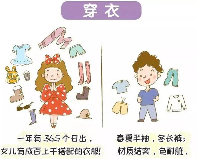 养女儿好还是养儿子好?在你生病时区别一目了然 网友直呼:太真实了!