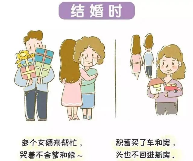 养女儿好还是养儿子好?在你生病时区别一目了然 网友直呼:太真实了!