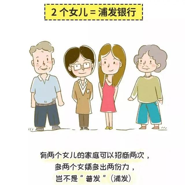 养女儿好还是养儿子好?在你生病时区别一目了然 网友直呼:太真实了!