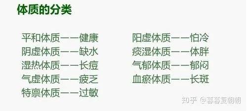 9种体质 看看你属于哪一种