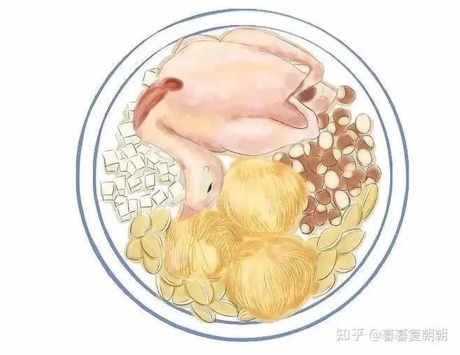 9种体质 看看你属于哪一种