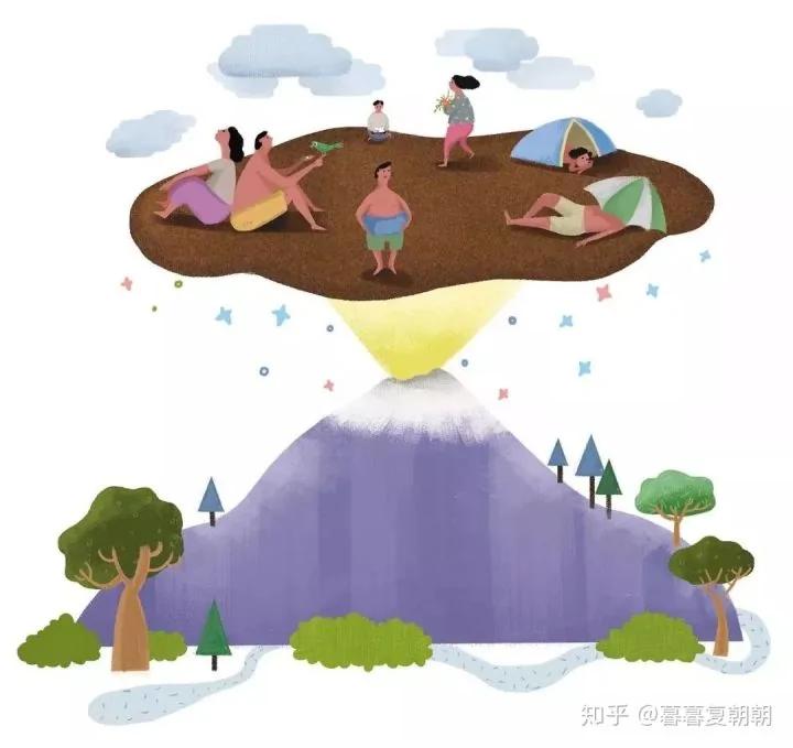 9种体质 看看你属于哪一种