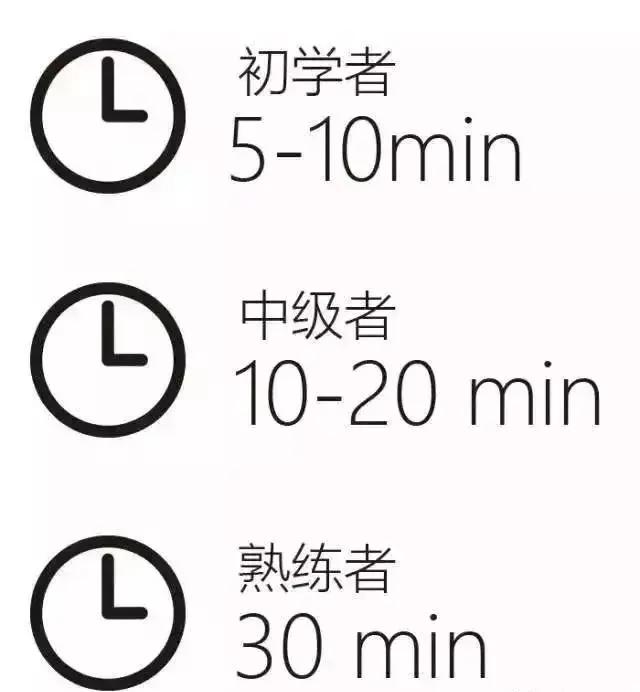 百炼不如一“站”;每天10分钟 调五脏、护关节