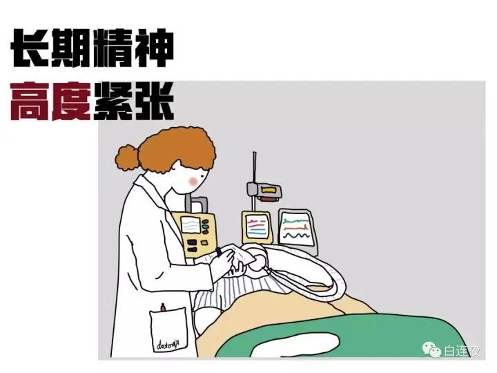 所有的猝死都是蓄谋已久