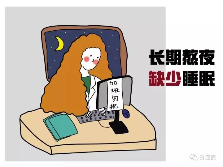 所有的猝死都是蓄谋已久