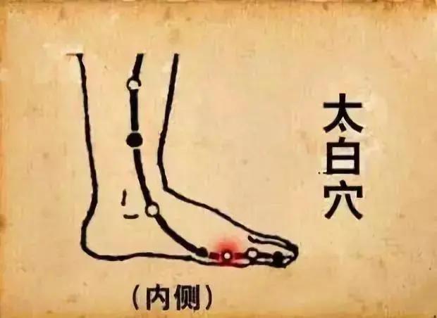 脾虚就会有眼袋 肾虚就会黑眼圈