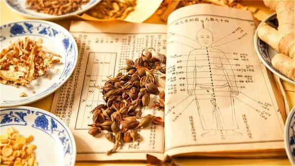 揭秘!藏在故宫里的中医书有哪些