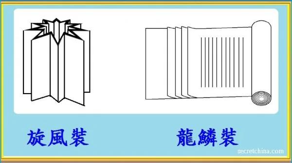 看本书而已 古人竟如此会“装”!