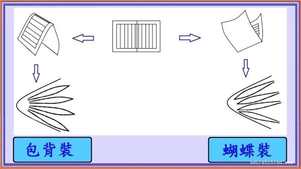 看本书而已 古人竟如此会“装”!