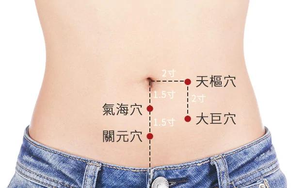 吃对就能瘦!中医传授3秘诀 轻松减重、瘦小腹