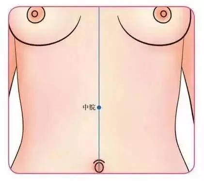 不要再为吃不胖沾沾自喜 这是“胃强脾弱” 女人会早衰 男人易肾虚