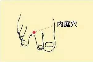 不要再为吃不胖沾沾自喜 这是“胃强脾弱” 女人会早衰 男人易肾虚