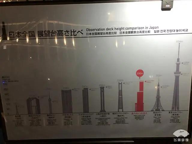 中国小伙入住日本最高的五星酒店 对比来看 这服务态度不得不服!