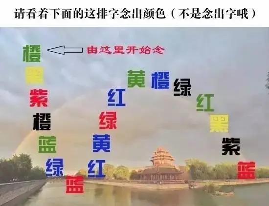 一张图测痴呆、脑梗、视力 50岁后每年都要测!太实用了