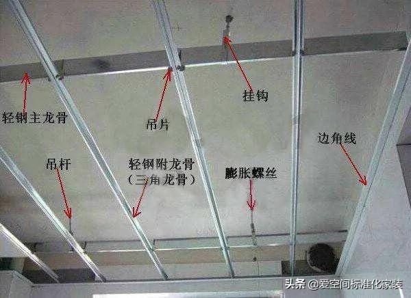 初次装修必备经验:忽略这10处装修细节 小心砸钱毁新房