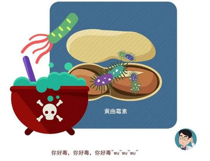 医生提醒:这三种致癌食物 就算开水煮过 就算再贵也要扔掉
