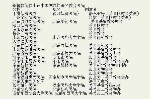 【抗战老照片】亡我之心不死?美国为中国抗战作出了巨大牺牲!
