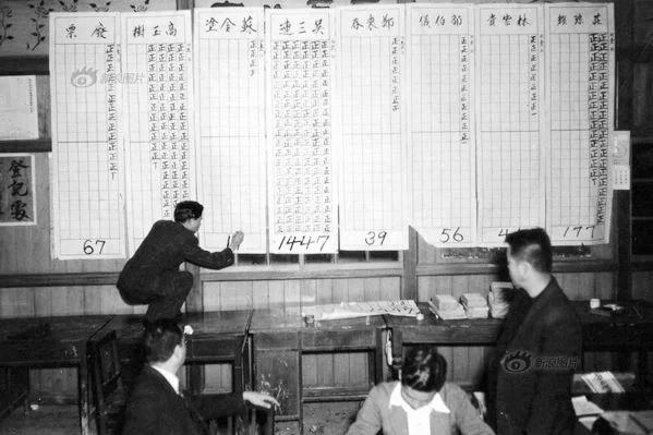 【台湾老照片】台湾从来就不属于中共!如今国民党这是怎么了?