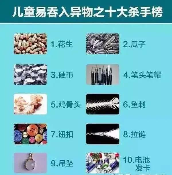 两月内6个娃进了ICU 3个没了!这些“致命杀手” 你身边也有!