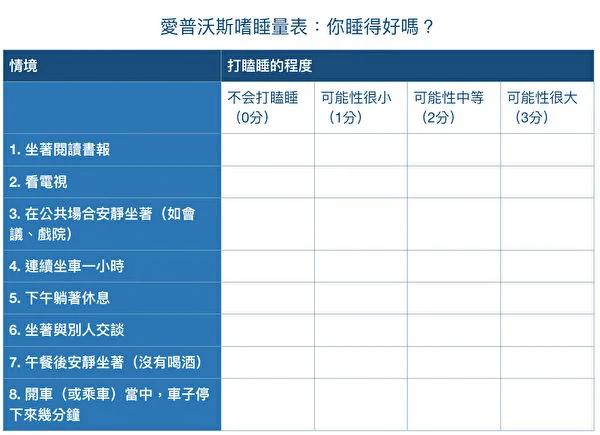 深度睡眠有1个秘诀 脑神经医师教你一夜好眠