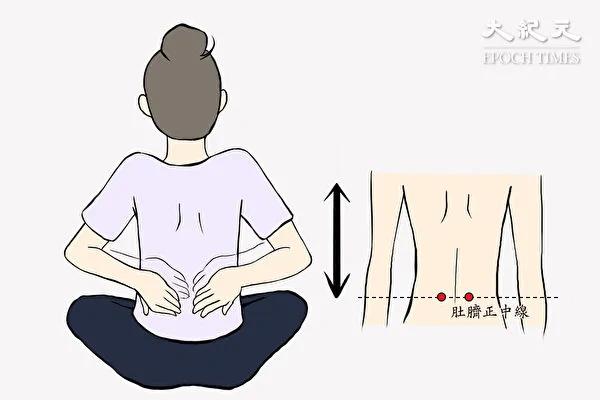 吞口水能补肾精!中医教你4个最简单养肾动作