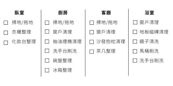 趕快告訴媽媽:這樣大掃除超省力 3 20191224045314431