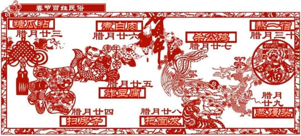 从小年夜到除夕 如何准备过年?一首腊月歌 安排得明明白白