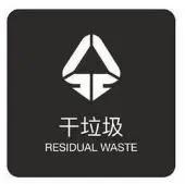 新型冠状病毒防控——使用过的口罩该怎么处理?