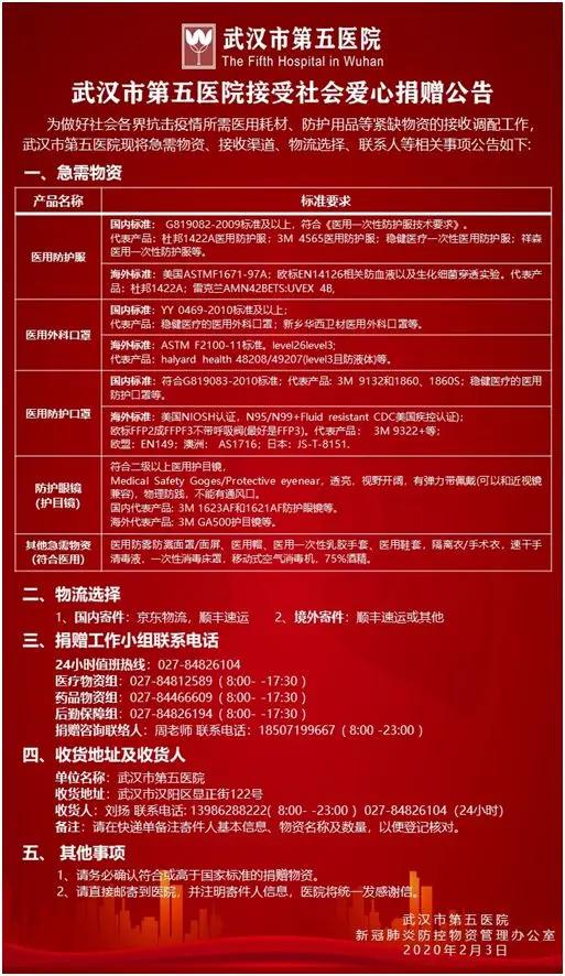 (网路图片)