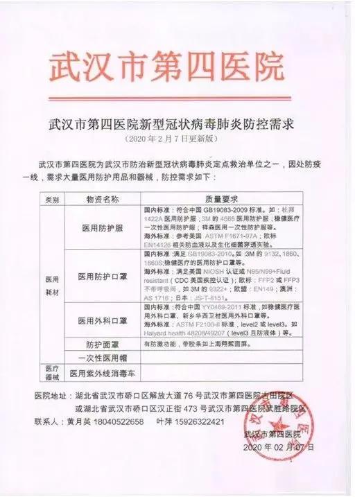 (网路图片)