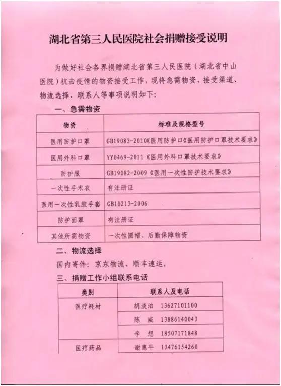 (网路图片)
