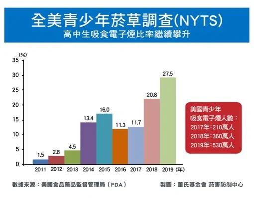 惊!中共肺炎爱找抽菸的人 台大名医郭斐然说这原因