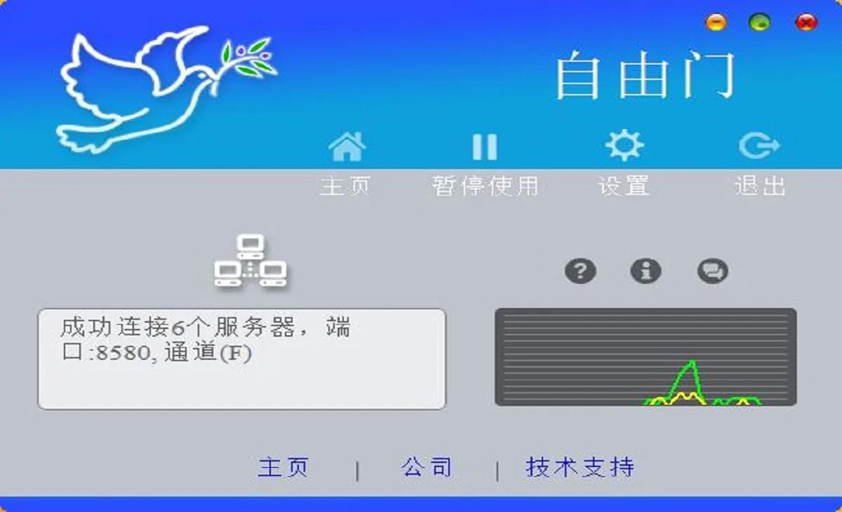 中共封网 动态网发布自由门7.81版