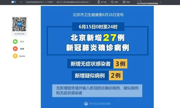 北京衛生健康委2020年6月15日公布的感染人數報告。（網站截圖）
