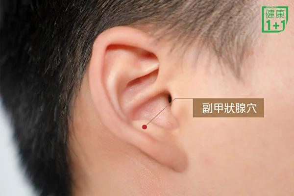 流汗太多容易抽筋?中醫3招緩解抽筋 2 20200704053059284